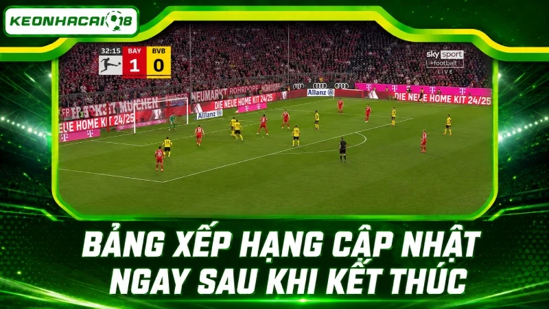 Bảng xếp hạng được cập nhật ngay sau khi kết thúc một trận đấu